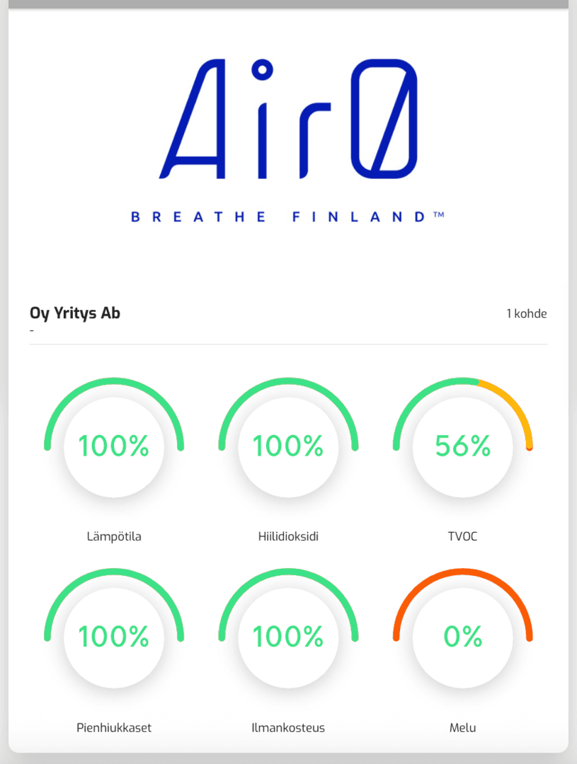 ilmanlaatupalvelu_air0
